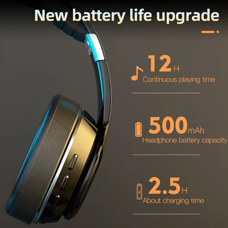 Wireless Bluetooth Headset 5.0 – Foldable, Versatile, Built for Everyday Use - AG Production