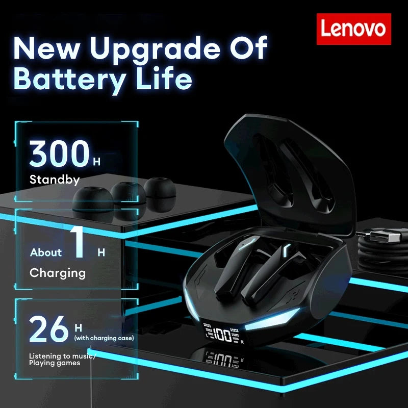 Lenovo GM2 Pro Max Wireless Bluetooth Earphones – Power, Precision & Pure Sound - AG Production