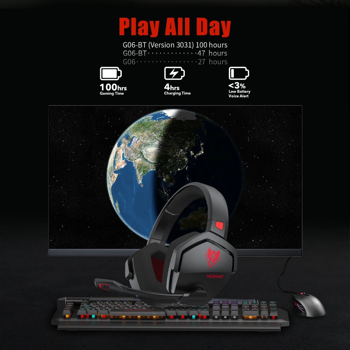 Wireless Gaming Headset with Microphone – Total Immersion. Zero Limits. - AG Production