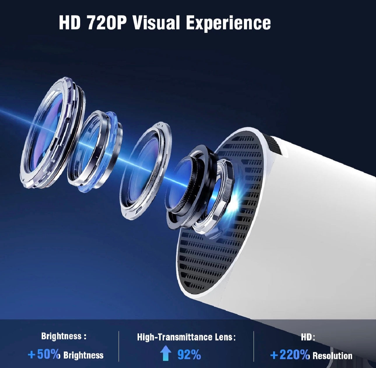 AG CineBeam™ 1080 PRO — Portable Smart Mini Projector