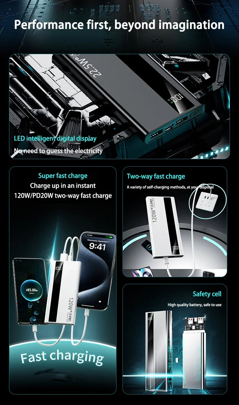 AG PowerMax™ 20K — Fast Charging Power Bank - AG Production 