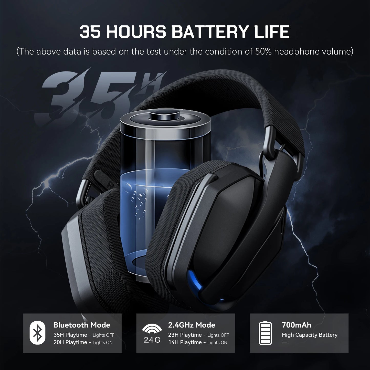 AG EchoWave™ Pro